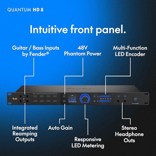 26x30 USB-C Audio Interface – Mic Preamps, Auto Gain & Loopback