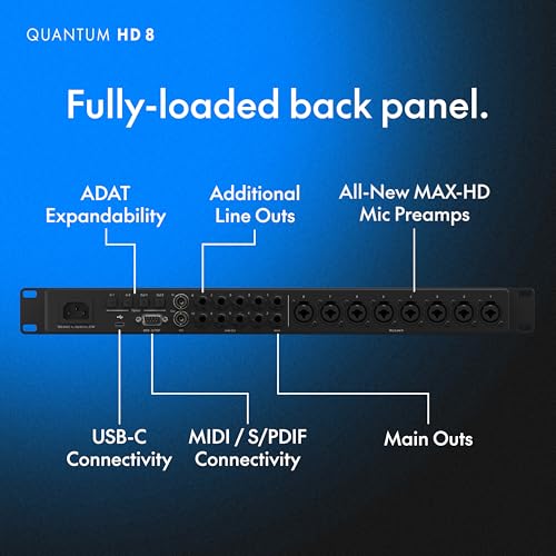 26x30 USB-C Audio Interface – Mic Preamps, Auto Gain & Loopback