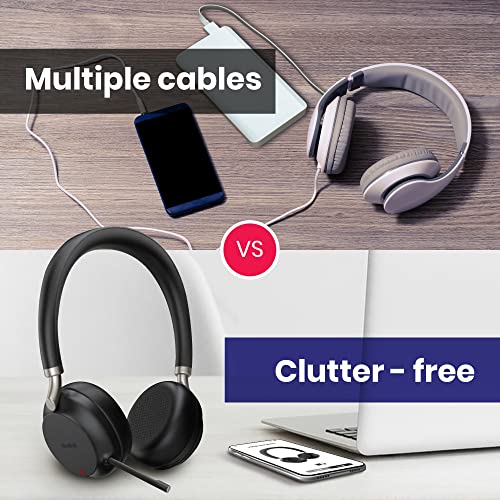 Wireless Bluetooth Headset – Over-Ear Audio & Calls