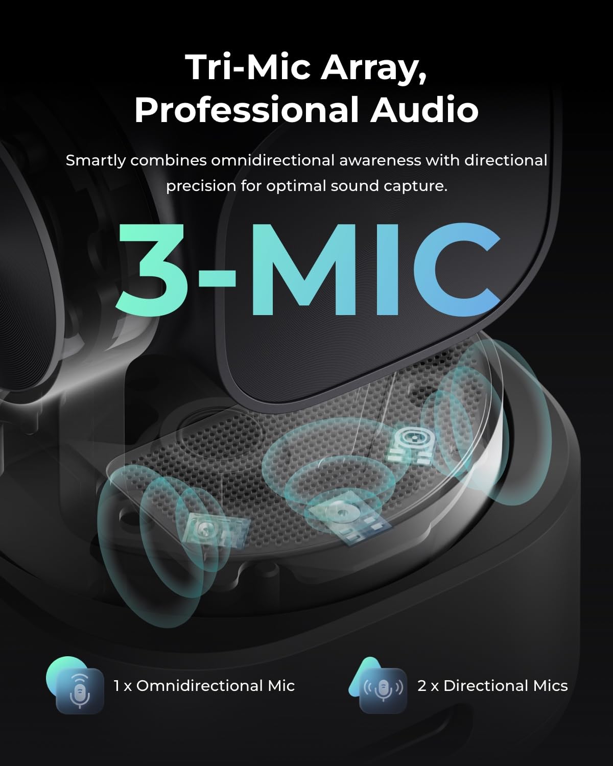 AI-Powered 4K PTZ Webcam – Spatial Audio & Smart Remote Bundle