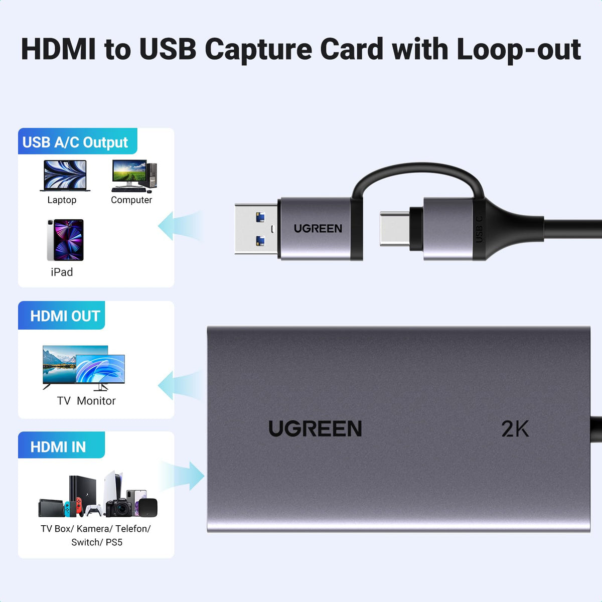 4K HDMI Capture Card – 1080p 60FPS, USB 3.0