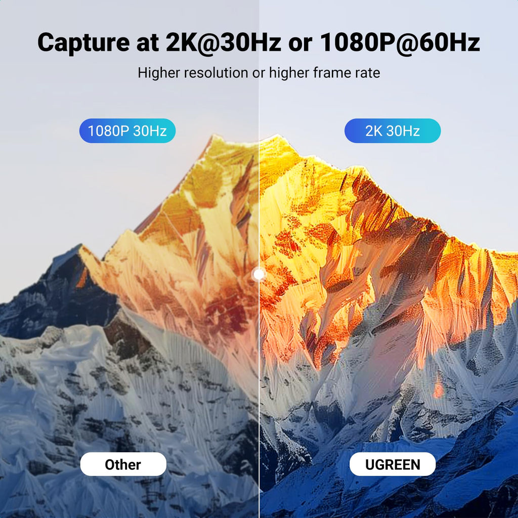4K HDMI Capture Card – 1080p 60FPS, USB 3.0