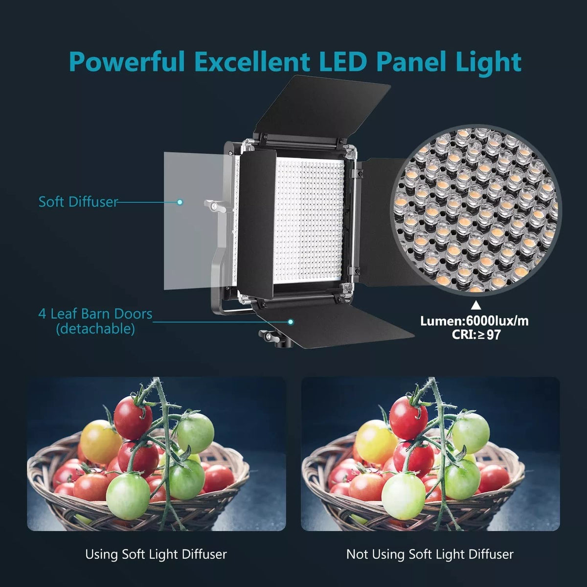660 LED Video Light Kit – Dimmable Panels with Remote & Stands, 2-Pack