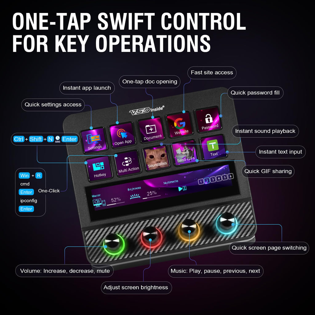 Stream Control Macro Pad – Programmable Keys & Audio Mixer