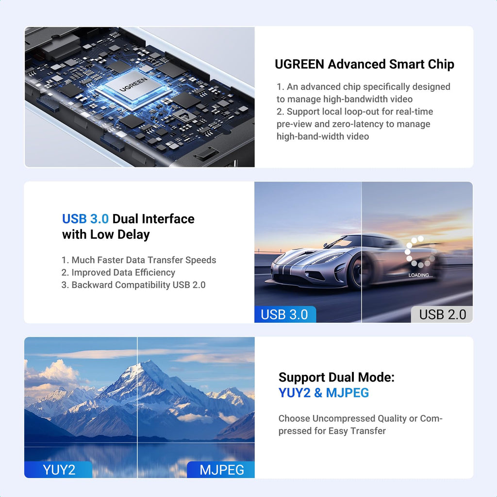4K HDMI Capture Card – 1080p 60FPS, USB 3.0