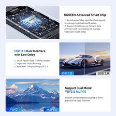 4K HDMI Capture Card – 1080p 60FPS, USB 3.0