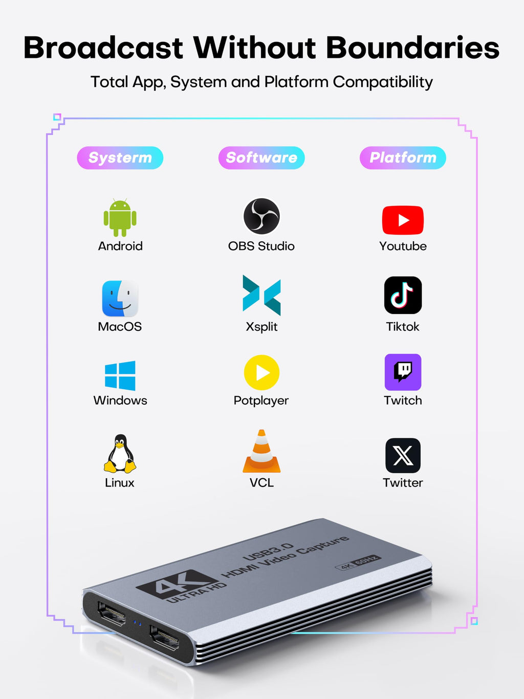 XIIXMASK USB 3.0 HDMI Capture Card