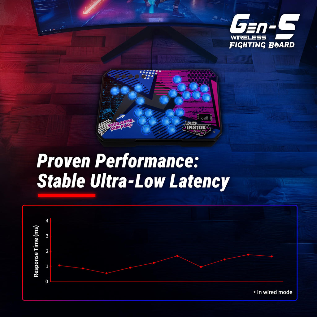 Wireless Fighting Game Controller Board – Low Latency, Turbo, Macro & RGB